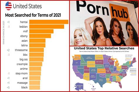 who is the hottest porn star|Pornhub reveals the most popular searches of 2023